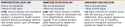 2005 election immigration policies