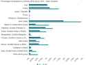 ethnic-minorities-in-Scotland