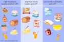 Processed-foods-graphic