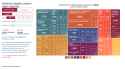 Distribucion-fuerza-laboral-Total-por-ocupaciones-en-Mexicotercer-trimestre-de-2024
