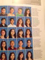 USA average american city yearbook