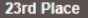 2 KB