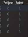 27 KB