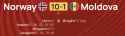210 KB