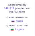 13 KB