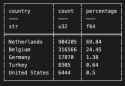 16 KB