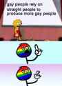 284 KB