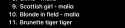 77 KB