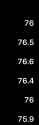 54 KB