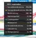 99 KB