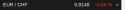 3 KB