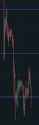 10 KB