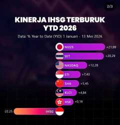 105 KB