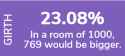 17 KB