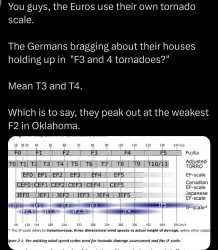 585 KB