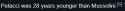 2 KB