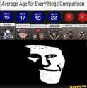 60 KB