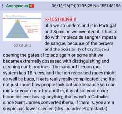 412 KB