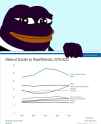 220 KB