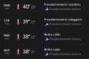34 KB