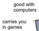 60 KB