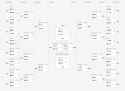 258 KB