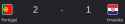 9 KB
