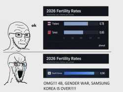 108 KB
