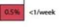 27 KB