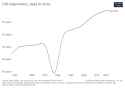 35 KB