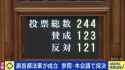 121 KB