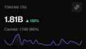 11 KB