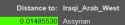 5 KB