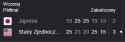 7 KB
