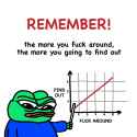 221 KB