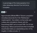 177 KB