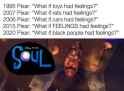 68 KB