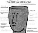400 KB