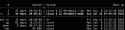152 KB