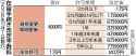 116 KB