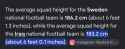 141 KB