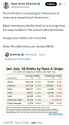 722 KB
