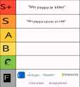 306 KB