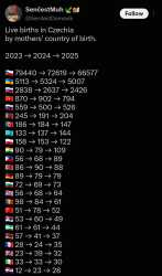 268 KB