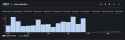111 KB