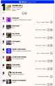 131 KB