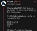 229 KB