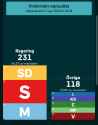 367 KB