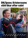 419 KB