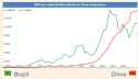 168 KB